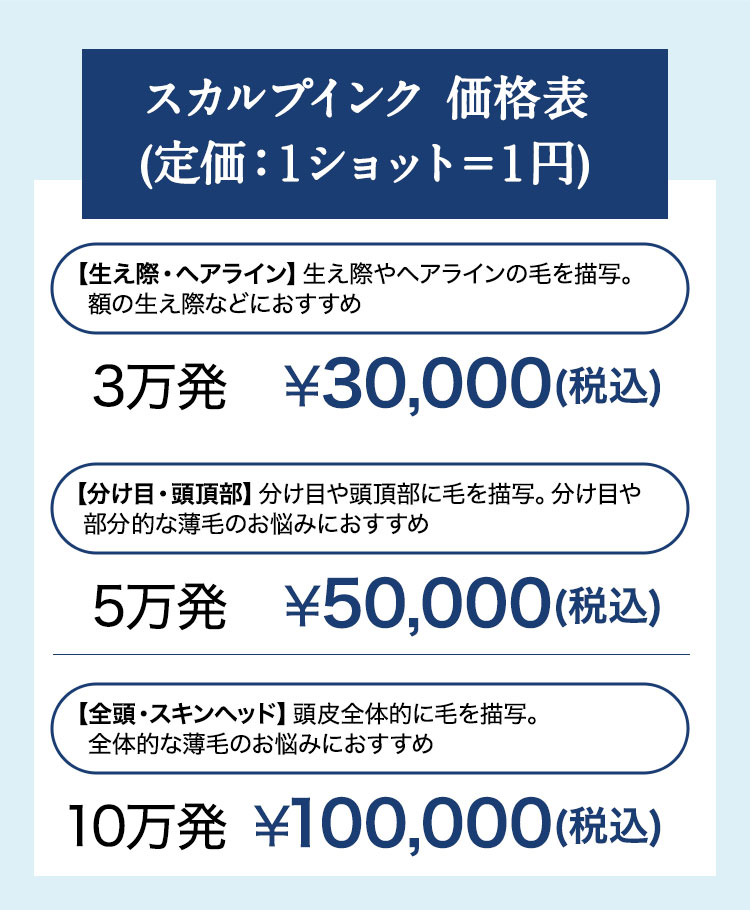 30分で見た目年齢-10歳を目指す！薄毛男性に選ばれる5つの理由